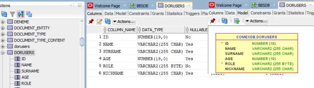 Database