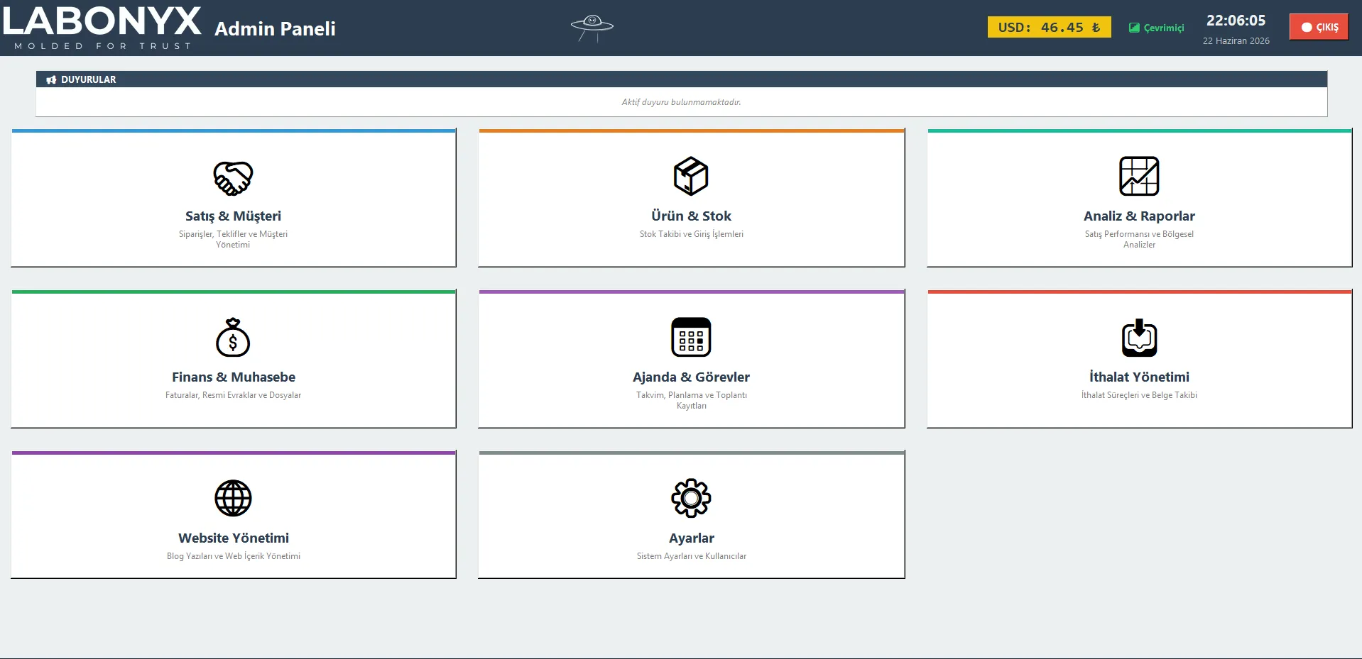 The LABONYX Panel home screen, with module tiles for sales and customers, product and stock, analysis and reports, finance, agenda, import management, the website, and settings