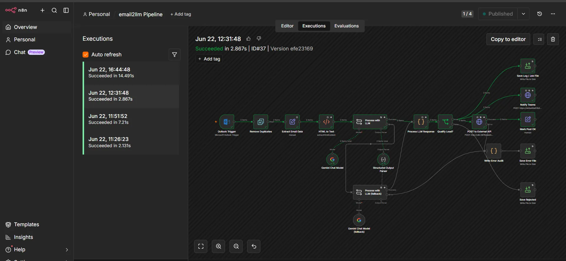 The n8n executions view, listing recent runs that all succeeded in a few seconds, next to the workflow graph